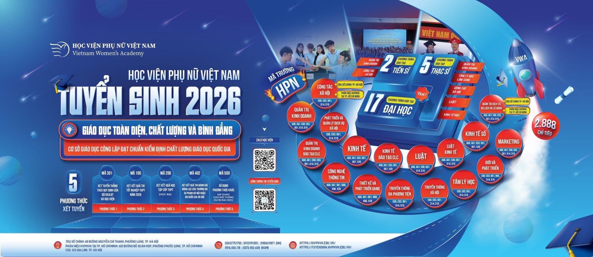 Học Viện Phụ Nữ Việt Nam